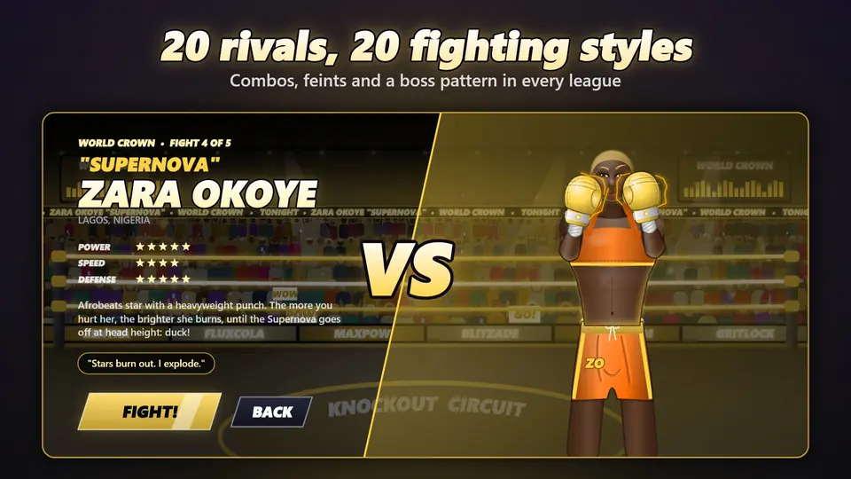 20 rivals, 20 fighting styles. Combos, feints and a boss pattern in every league