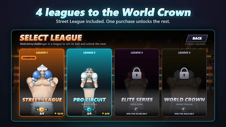 4 leagues to the World Crown. Street League included. One purchase unlocks the rest.