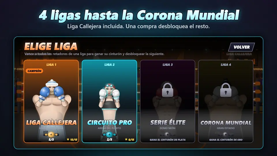 4 ligas hasta la Corona Mundial. Liga Callejera incluida. Una compra desbloquea el resto.