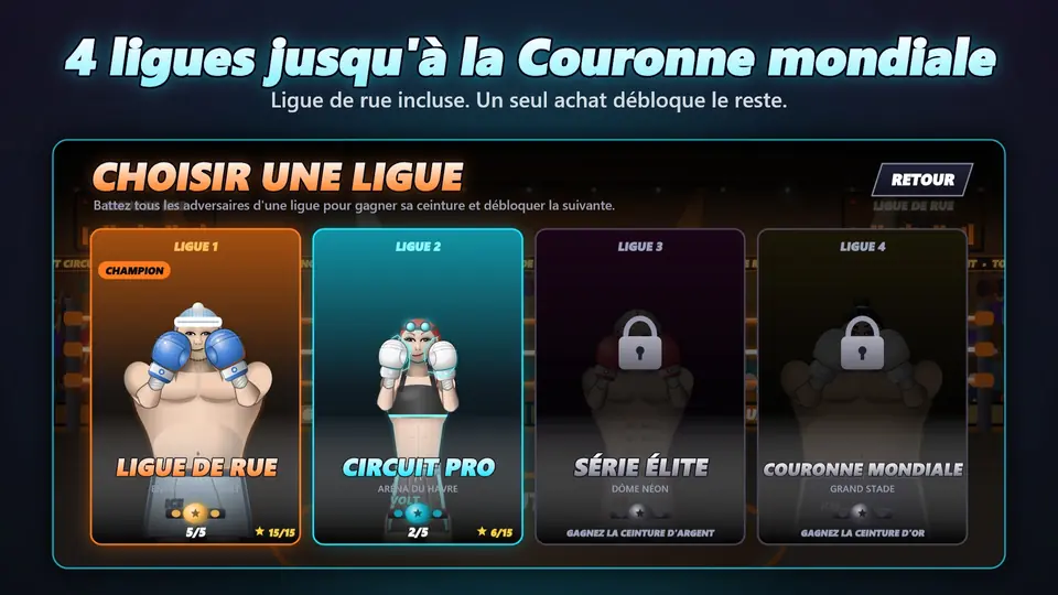 4 ligues jusqu'à la Couronne mondiale. Ligue de rue incluse. Un seul achat débloque le reste.