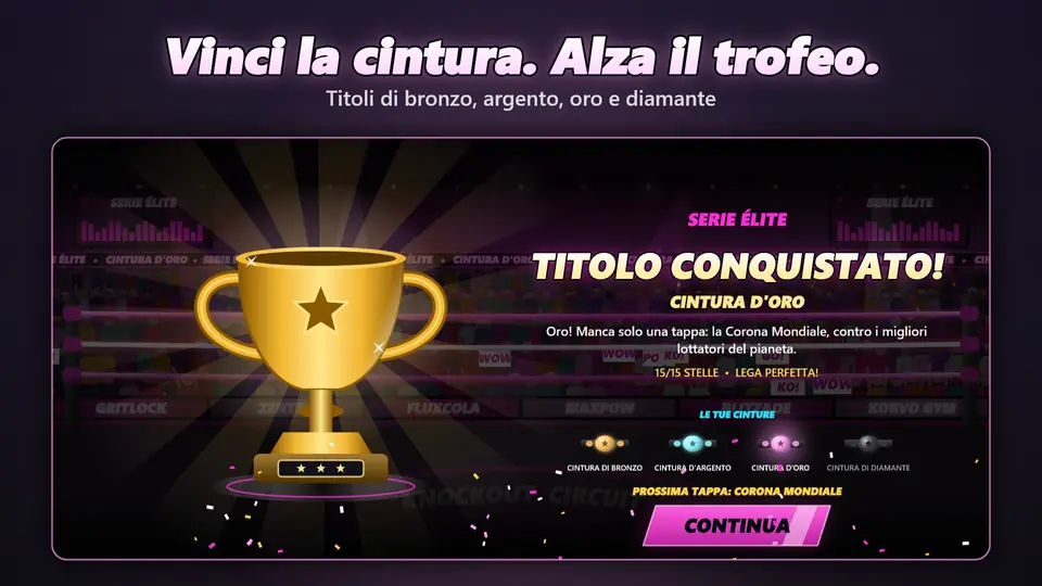 Vinci la cintura. Alza il trofeo.. Titoli di bronzo, argento, oro e diamante