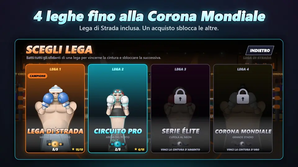 4 leghe fino alla Corona Mondiale. Lega di Strada inclusa. Un acquisto sblocca le altre.