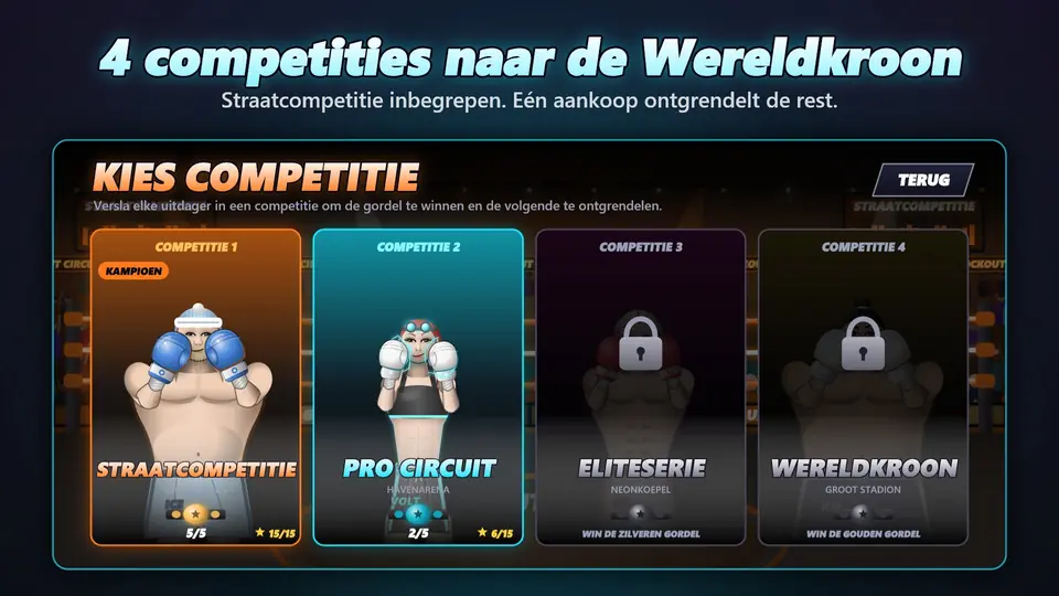 4 competities naar de Wereldkroon. Straatcompetitie inbegrepen. Eén aankoop ontgrendelt de rest.