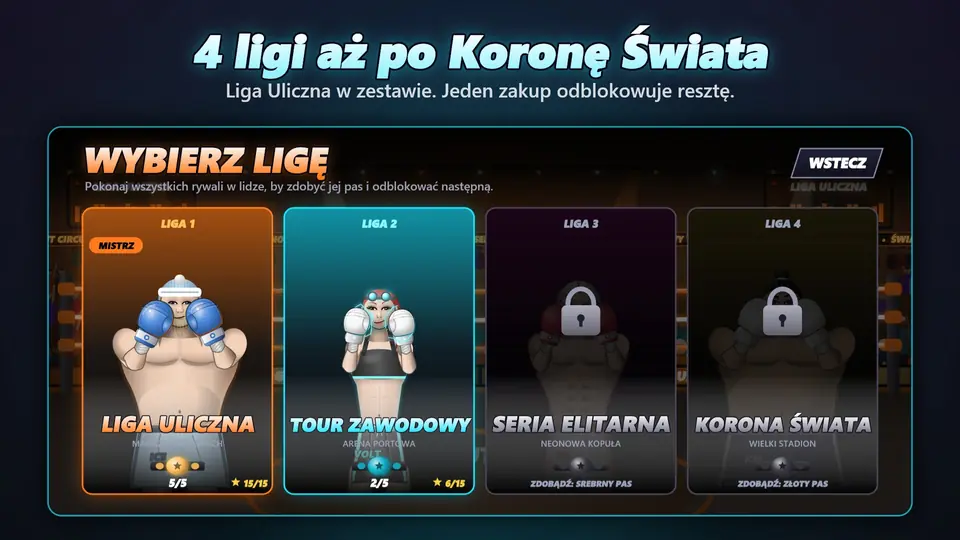 4 ligi aż po Koronę Świata. Liga Uliczna w zestawie. Jeden zakup odblokowuje resztę.