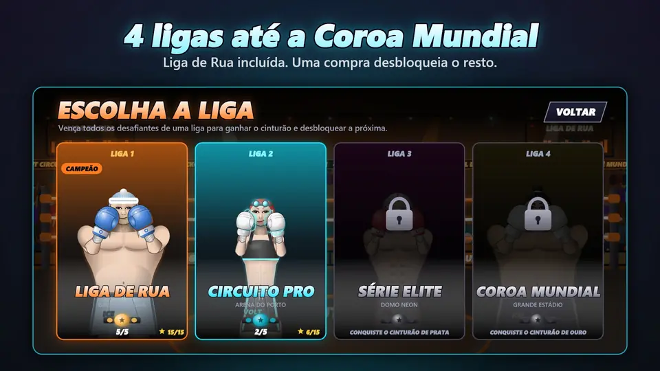 4 ligas até a Coroa Mundial. Liga de Rua incluída. Uma compra desbloqueia o resto.