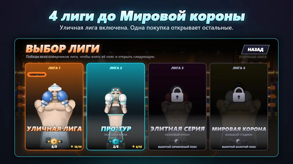4 лиги до Мировой короны. Уличная лига включена. Одна покупка открывает остальные.