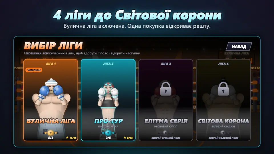 4 ліги до Світової корони. Вулична ліга включена. Одна покупка відкриває решту.