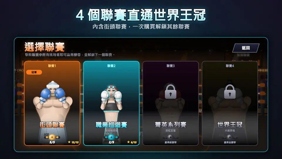 4 個聯賽直通世界王冠. 內含街頭聯賽，一次購買解鎖其餘聯賽